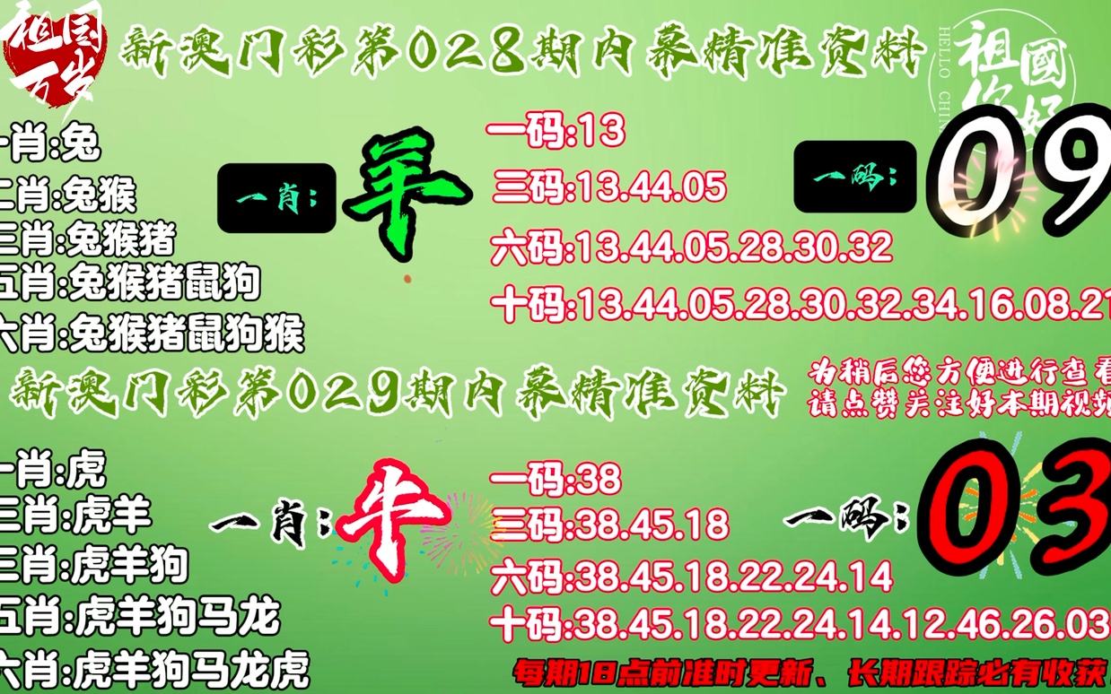 买马出肖打一数字,全面解答核心落实_BT27.239.37.19