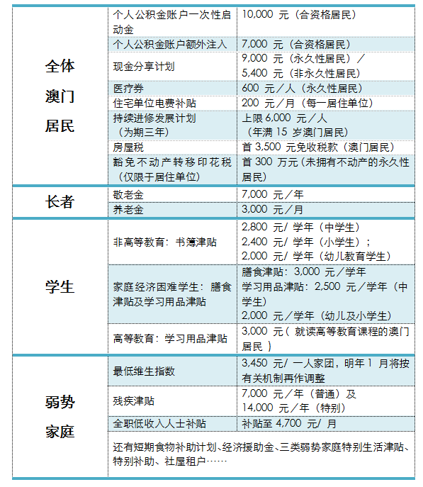 新澳门福利传真117780好彩妹,实地评估策略_限定版35.44.12