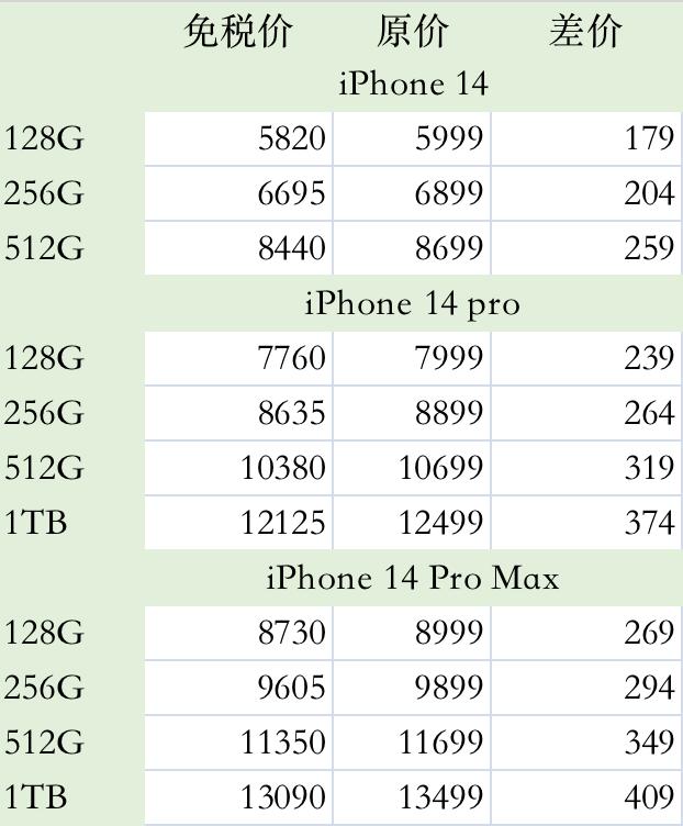 海口社会保障,最新核心解答落实_iPhone72.172.37.79