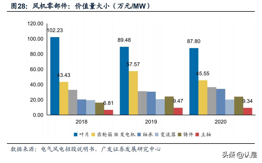 通裕重工股票最新消息,效率资料含义落实_精简版125.148.111.208