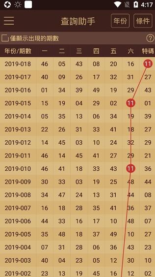 2024年澳门管家婆三肖100%,数据资料解剖落实_尊贵版165.63.98.129