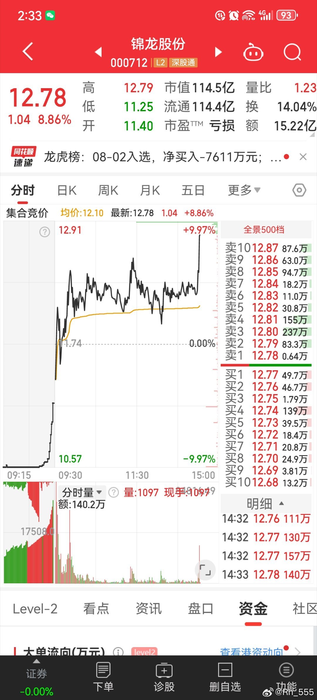 爆跌当天跌最少的股票,最新核心解析实施_精英版61.176.112.118