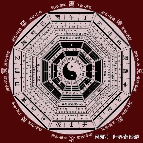 四九个号码的八卦图,最新正品理解落实_bbs129.225.79.221