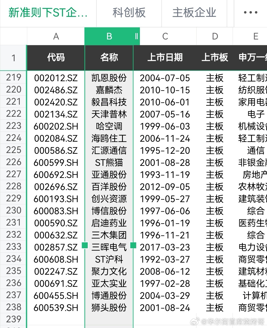 一肖一码100-准资料_最新核心解释定义_iso11.238.100.48