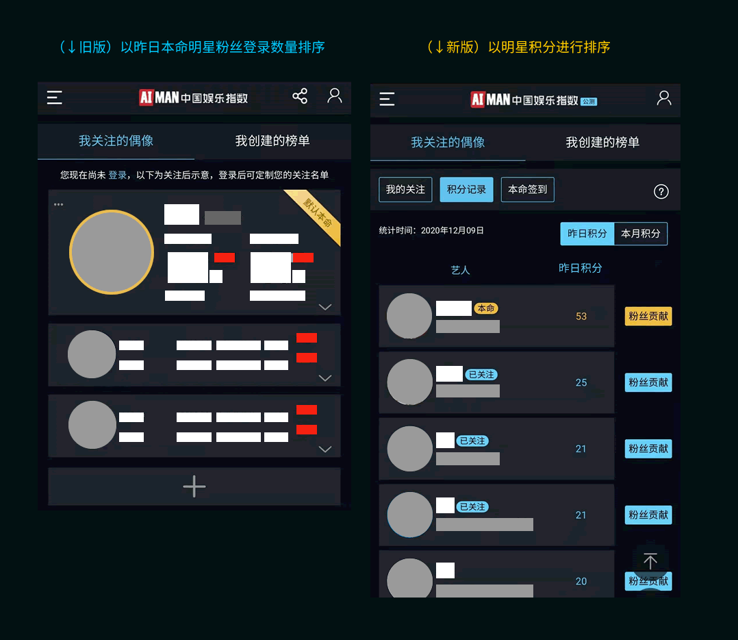 八卦歌曲陈,数据资料动态解析_vip235.244.2.131