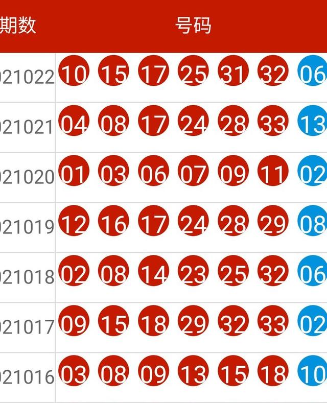 新奥彩今晚开什么号码,数据资料解释定义_iso78.200.254.209