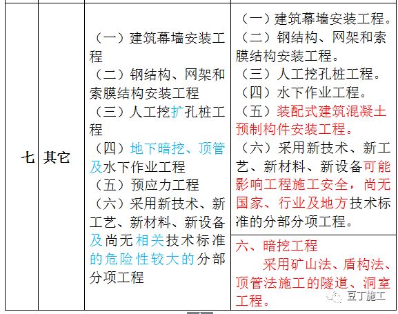 黄大仙精准大全正版资料大全一,科学分析解释定义_10DM93.29.28