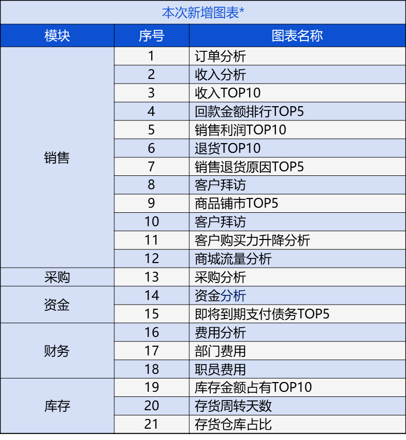 管家婆一和中特,绝对经典核心关注_升级版79.253.58.167