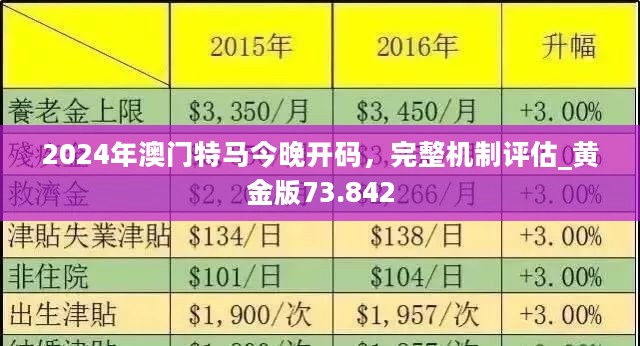 2024年新澳门今晚免费纸料,最新核心关注_升级版落实_iPad203.189.136.244