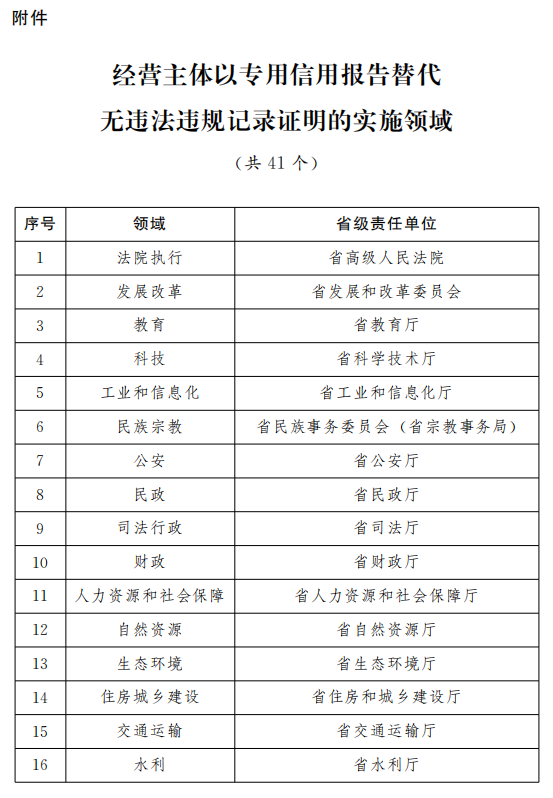 4949澳门最新开奖记录查询,最新答案解析实施_精英版93.3.133.200