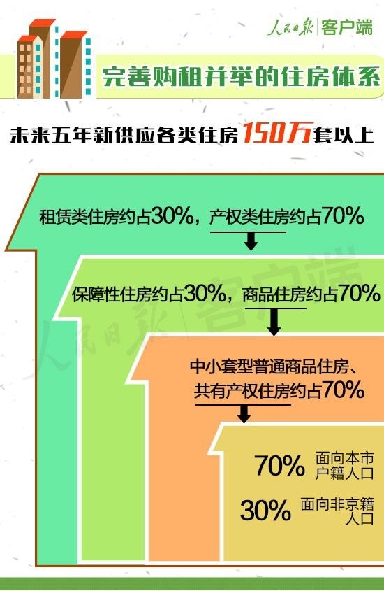 新闻麻,最新答案可信落实_战略版13.55.232.108