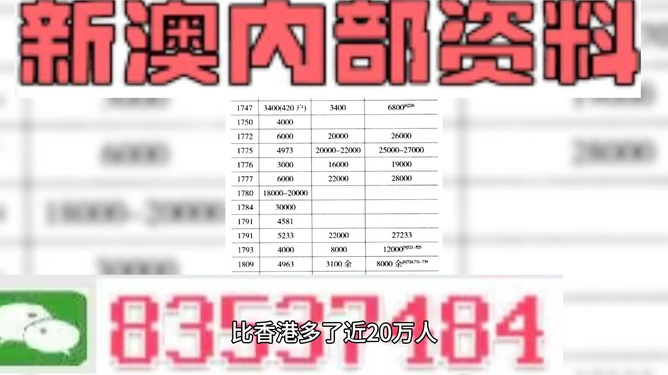 2024新奥资料免费精准051,新澳精准资料大全免费更新