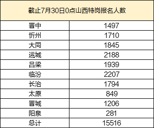 4949澳门开奖结果开奖记录今晚澳门买什么最好,最新答案灵活解析_至尊版241.243.119.191