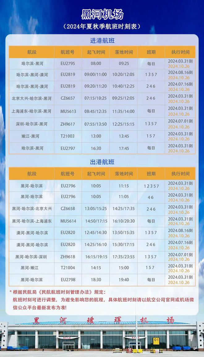 2024年新澳开奖结果查询表最新消息及时间,最新答案解答落实_iPhone168.192.127.51