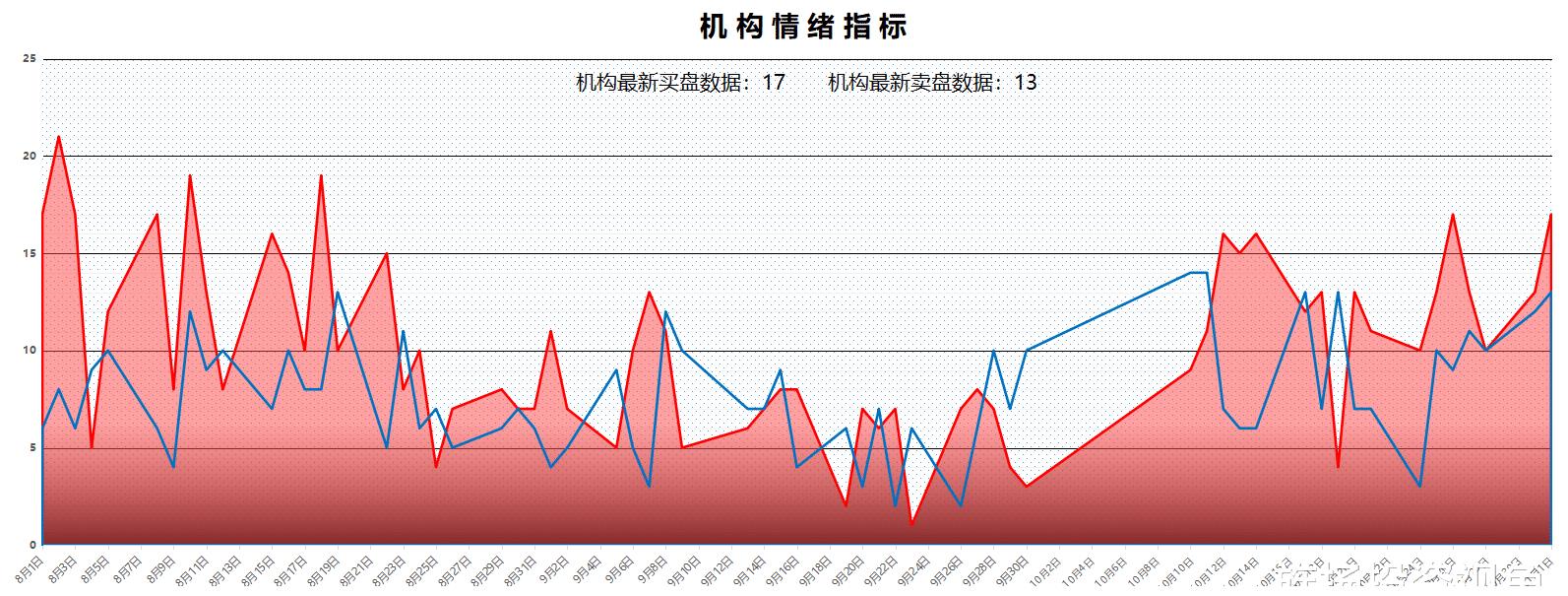 如何看当日板块强弱情况,最新核心解析实施_精英版216.106.253.212