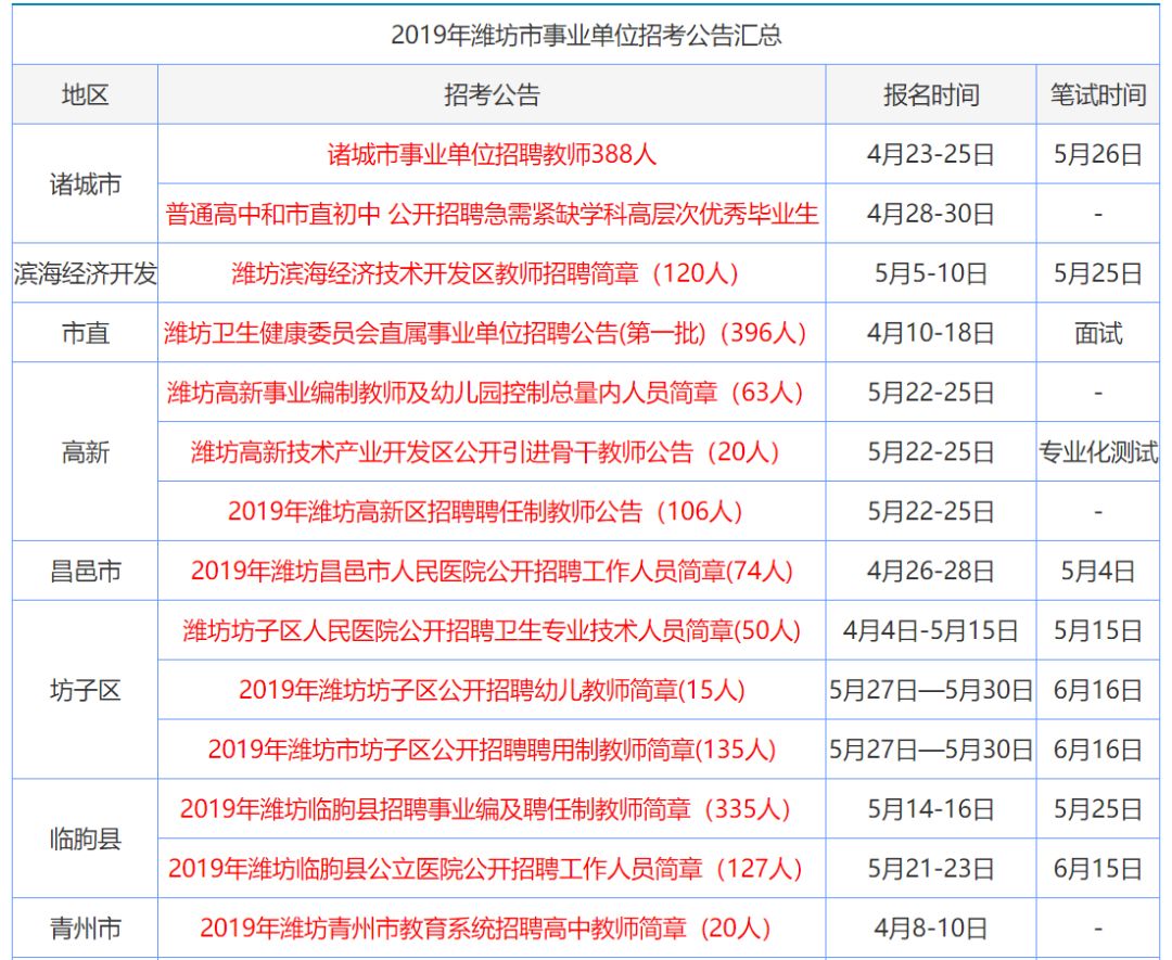 2024年香港6合资料大全查,最新热门灵活解析_至尊版132.194.89.179