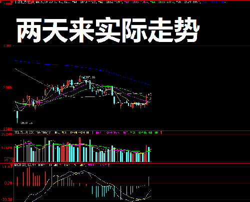 过周当天过,绝对经典核心落实_BT233.162.167.100