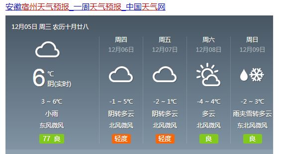 今天宿州天气预报,澳门彩库