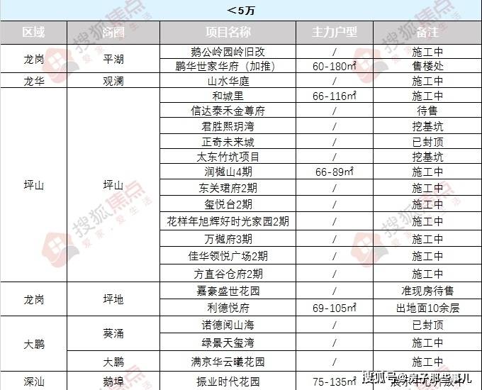 澳门6合开奖号码记录,最新正品核心关注_升级版50.131.144.231