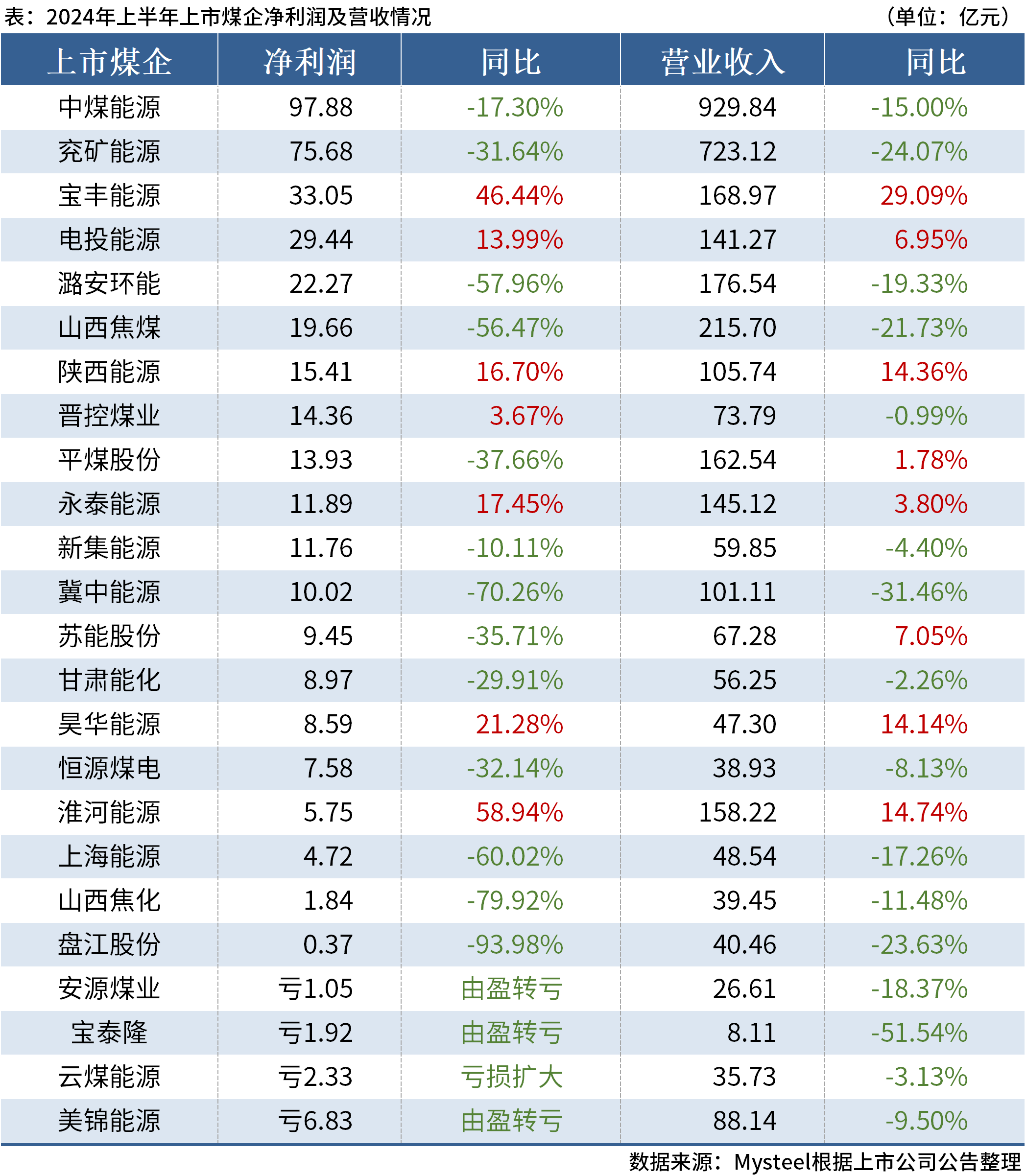 澳门2024年今晚开奖号码,澳门2024年今晚开奖号码是什么