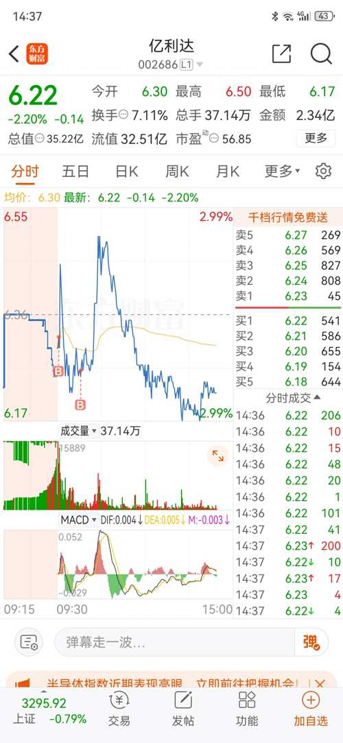 亿利达股票最新消息,决策资料解释落实_V123.138.197.197