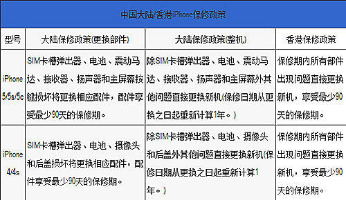 494949最快开奖结果 香港wenku,绝对经典理解落实_bbs31.143.8.234