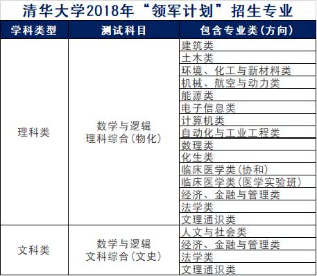 临时计划须在施工当日,数据资料核心关注_升级版38.61.234.11