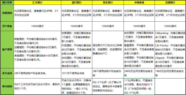 2024香港历史开奖结果与记录,准确资料灵活解析_至尊版11.240.36.161