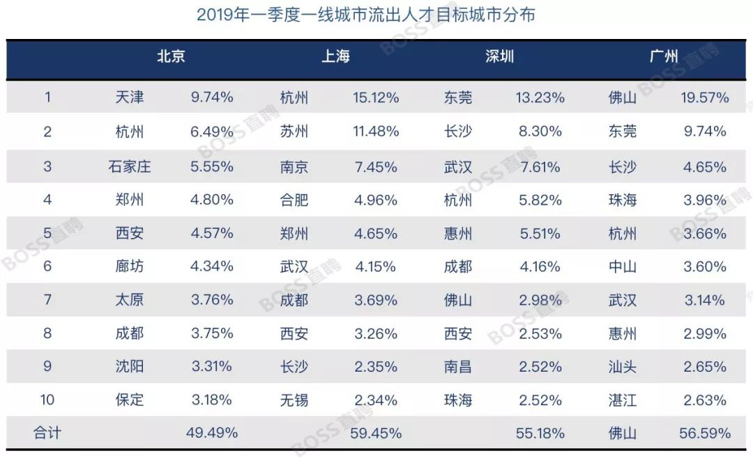 丹东供求信息最新招聘,数据资料灵活解析_至尊版162.93.112.182