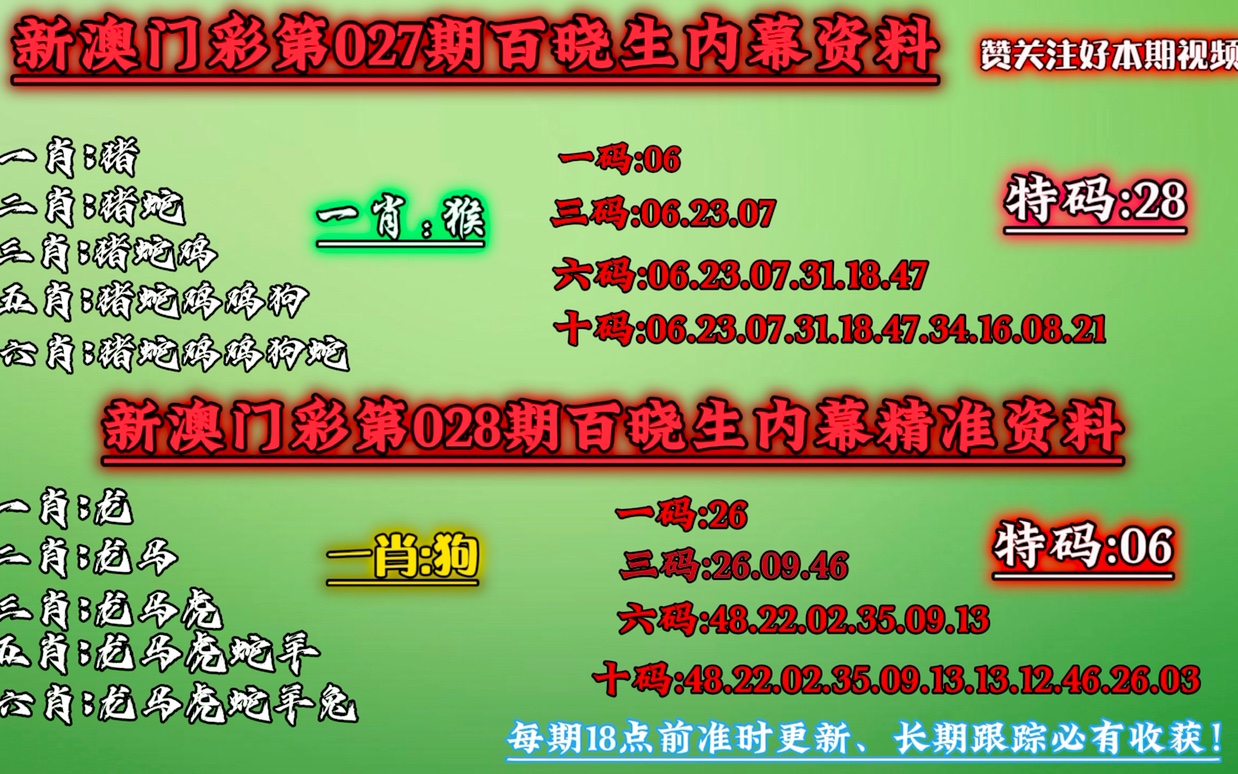 揭秘?新澳内部资料精准一码色表,最新答案核心落实_BT74.179.75.182