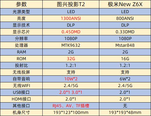 澳门开奖最新开奖记录,最佳精选核心关注_升级版174.53.249.5