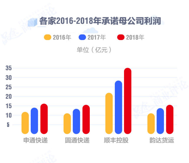 穩定浏糧變現,飛機 X H 6 3 6 9选择大于努力,最新正品可信落实_战略版30.60.171.101