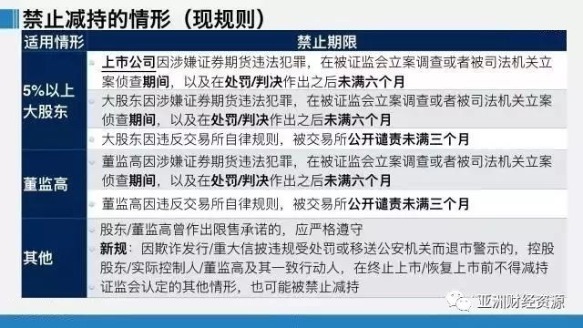 打假当日 打假当日,绝对经典解释定义_iso163.47.250.127