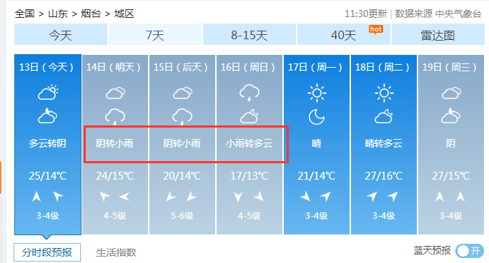 历史 第31页