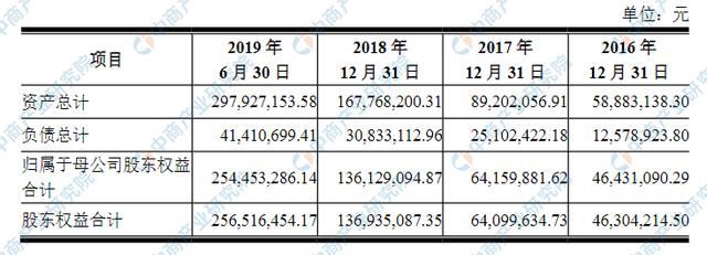 新澳门二肖二码中特资料精确,数据资料含义落实_精简版11.72.117.75