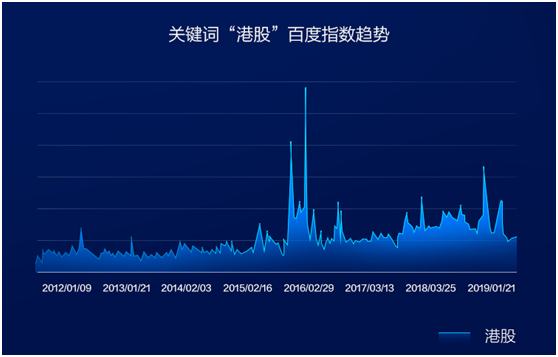 港股通持续交易时段,时代资料核心落实_BT225.33.151.142