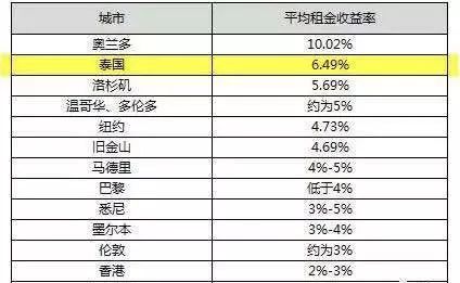 新澳天天开奖资料大全,实时最新热门核心解析42.148.34.119