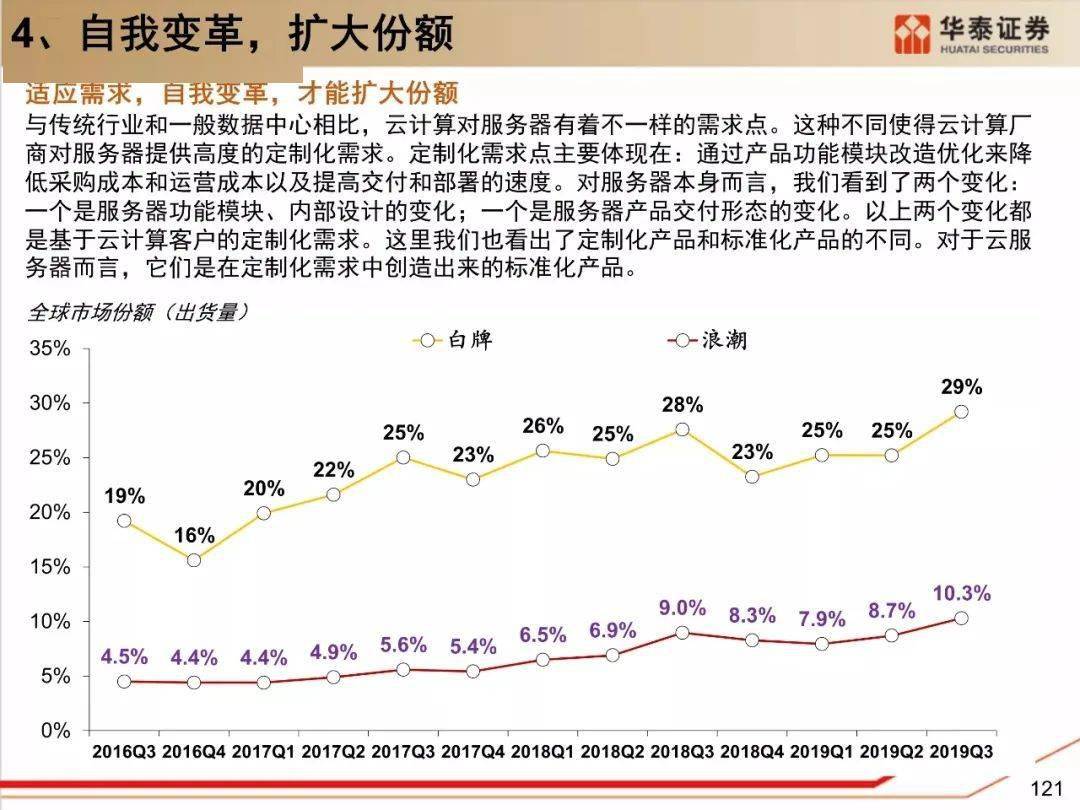 2024澳门今晚开特马开什么号,数据资料动态解析_vip156.108.60.124