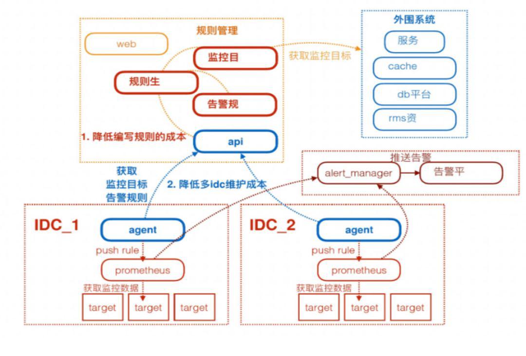 jd胶带,哔哩灵活实施计划_ChromeOS89.40.66