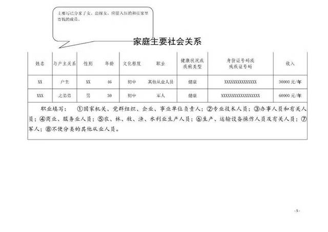 主要社会关系,时代资料理解落实_bbs150.46.73.186