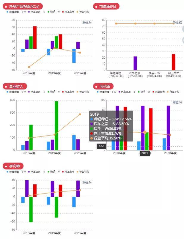 67915.com香港九龙网,哔哩收益分析说明_SE版93.33.23