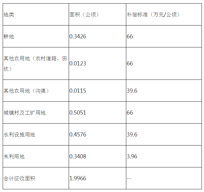 2024澳门免费资料公开,哔哩全面数据分析方案_黄金版39.29.80