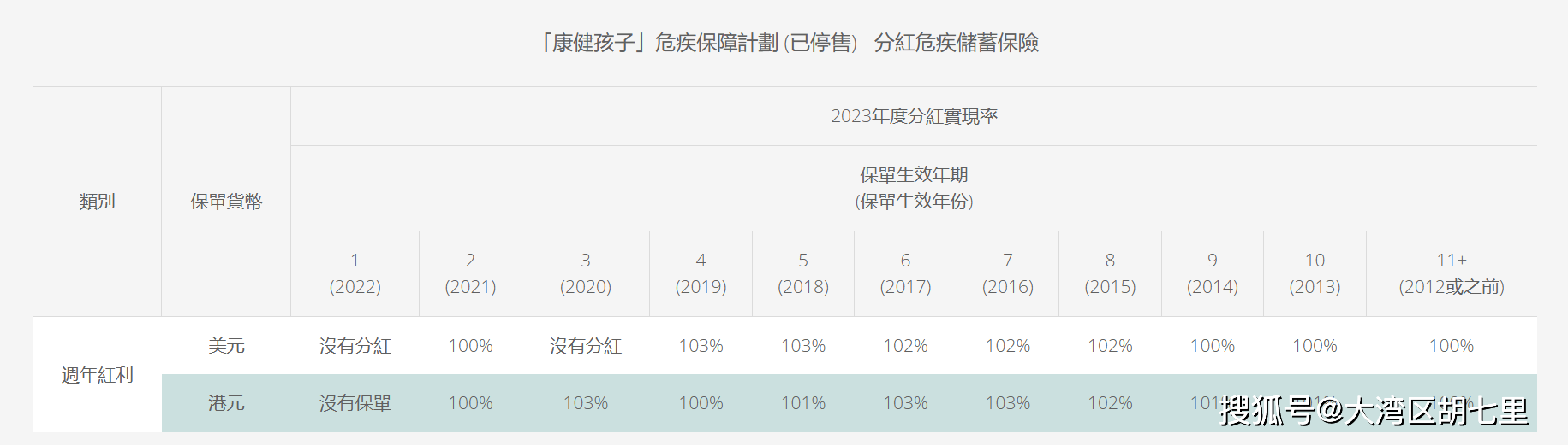 自然 第17页