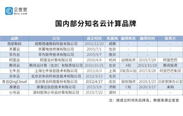 澳门六和开奖结果2024开奖记录查询,哔哩数据导向解析计划_pack20.90.12