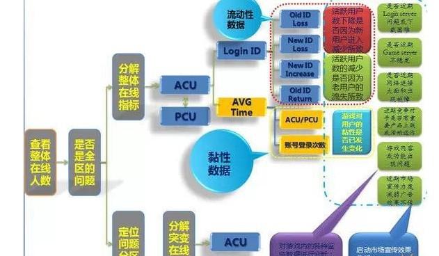 乔拜登的孙,哔哩全面执行数据方案_Console72.14.49