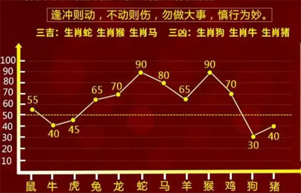 最准一肖一码100准确,最准一肖一码100准确图片