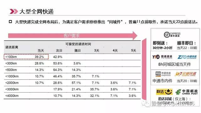 历史 第9页