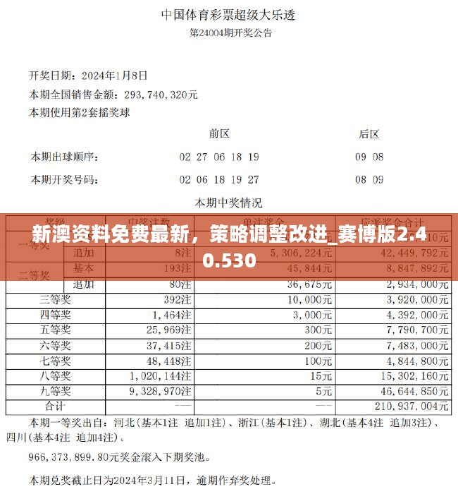 2024澳好彩妹665585,哔哩科学分析解释定义_7DM40.12.63