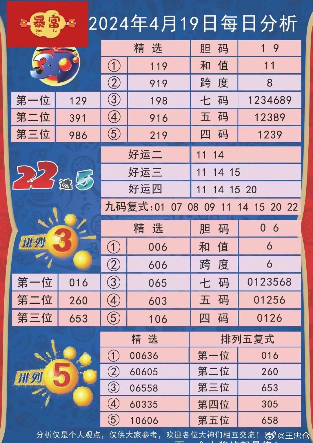 2024今晚新澳开奖号码