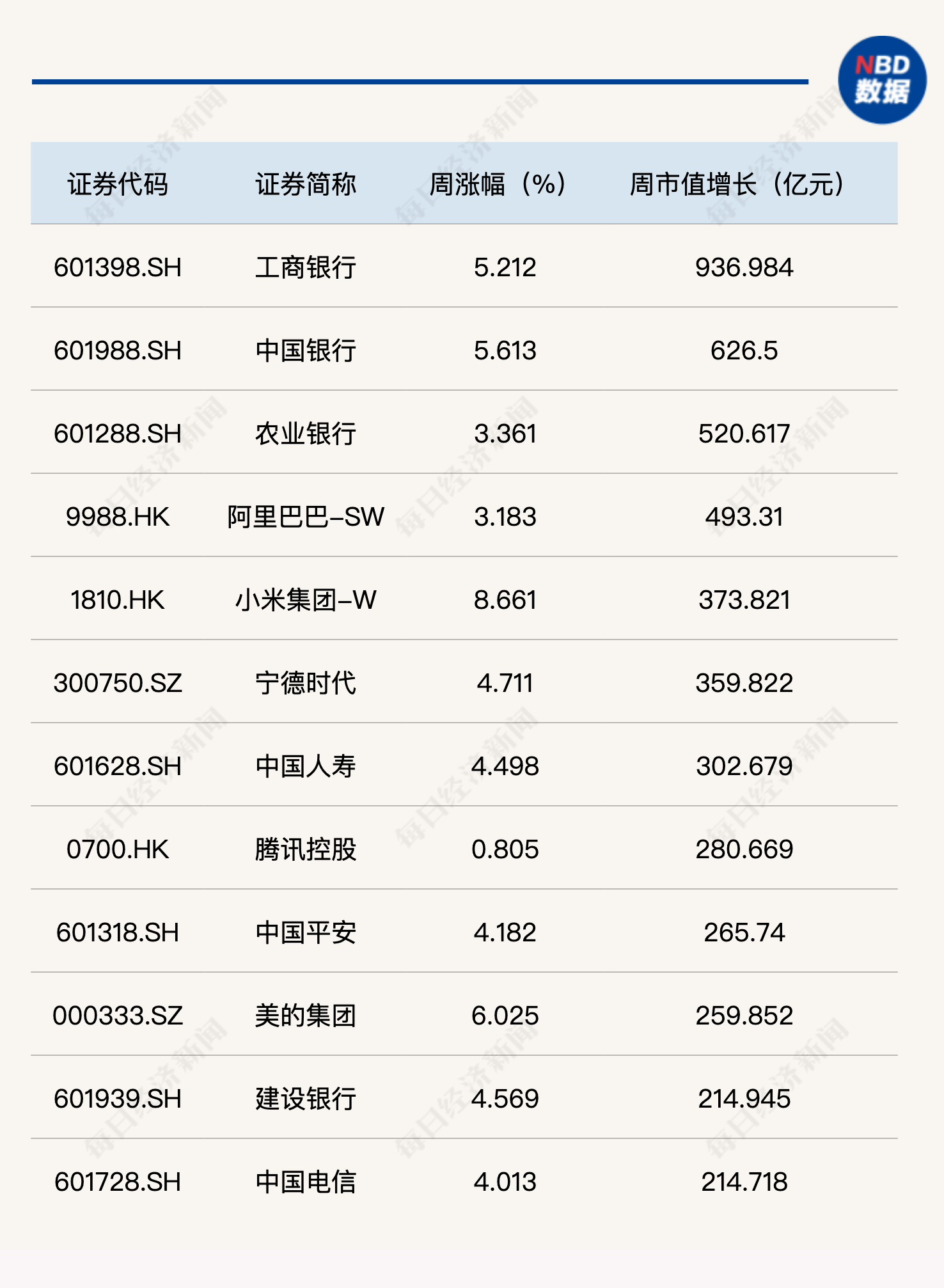 新澳彩资料免费长期公开四大才子,澳彩资料免费长期公开